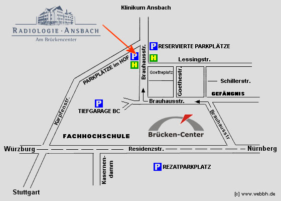Radiologie Ansbach